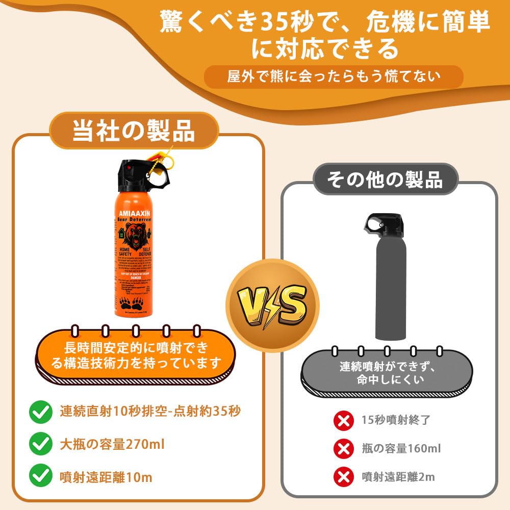 Bear Spray - Guard Alaska Bear Deterrent Self Defense Spray9 oz, Max Strength 20% OC, Up to 40ft Range, Great for Hiking, Camping, Hunting