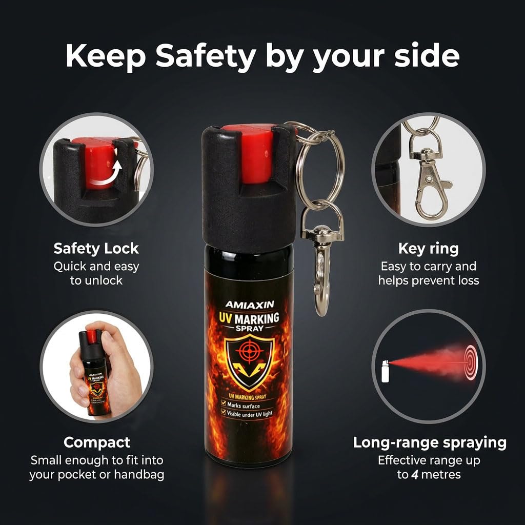 Pepper Spray