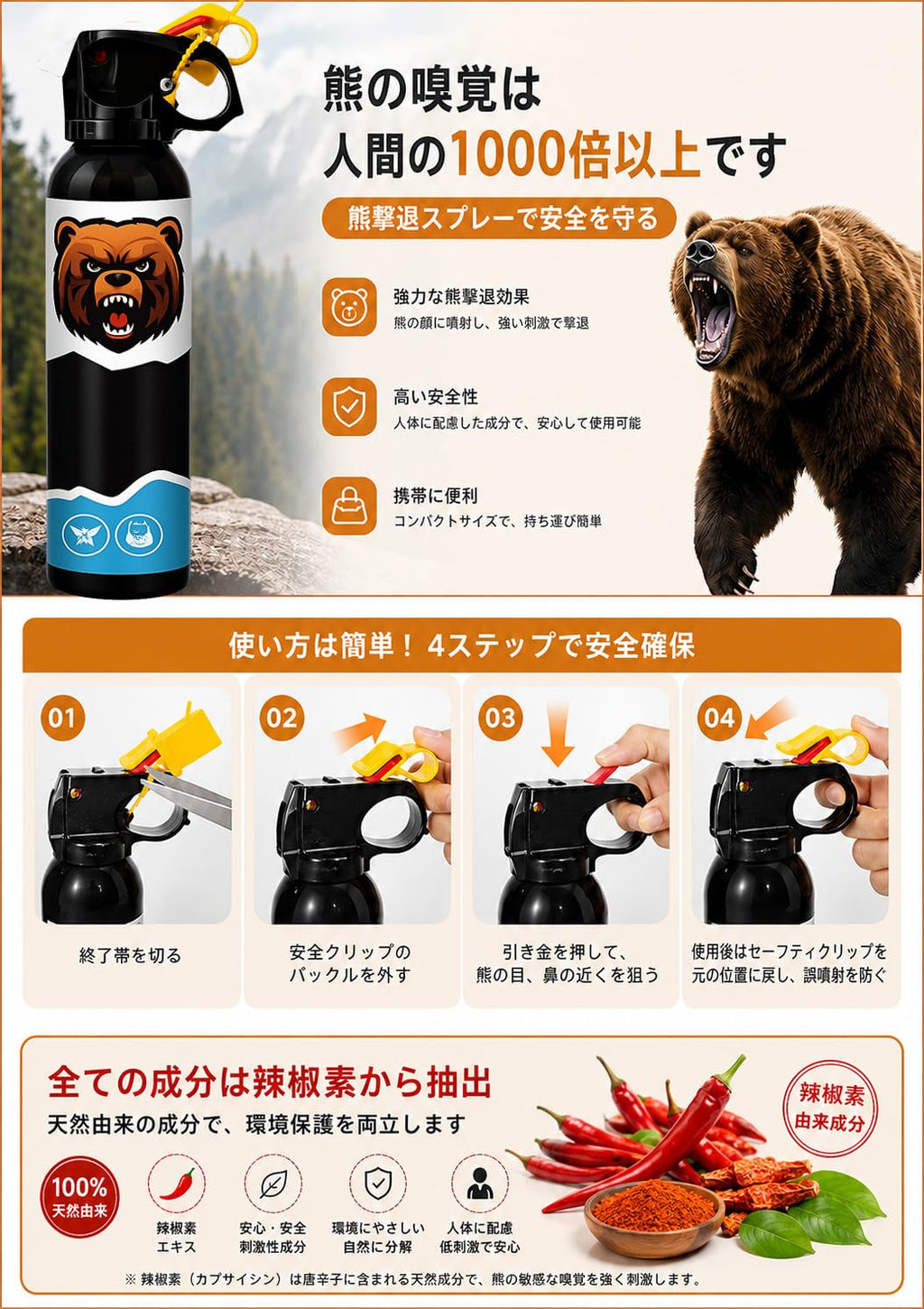 Bear Spray - Guard Alaska Bear Deterrent Self Defense Spray9 oz, Max Strength 20% OC, Up to 40ft Range, Great for Hiking, Camping, Hunting