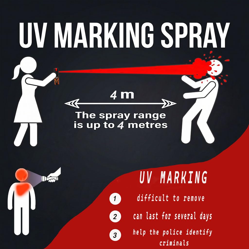 Pepper Spray